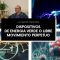 DISPOSITIVOS DE ENERGIA VERDE O LIBRE – MOVIMIENTO PERPETUO con Konstantin Raskito