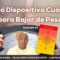 Nuevo Dispositivo Cuántico para Bajar de Peso. Dr. Eduardo González y Nacho Rivero (BQ)