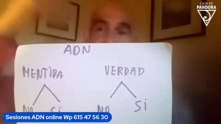 Verdad o mentira. ¿Que hacer ante lo q nos llega_. Sistema muy sencillo (BQ)