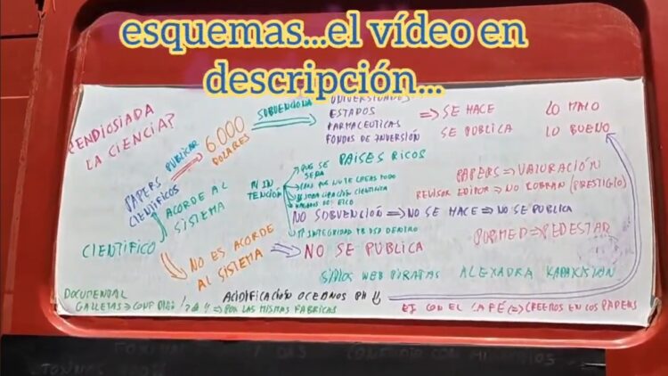 en ‌55 ‌seg ‌importante ‌en ‌la ‌publicacion ‌de ‌articulos ‌cientificos ‌