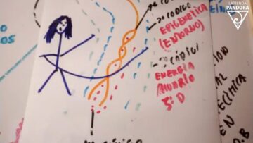 mujer ‌empoderate ‌desde ‌el ‌ser ‌adn ‌registros ‌akashicos ‌